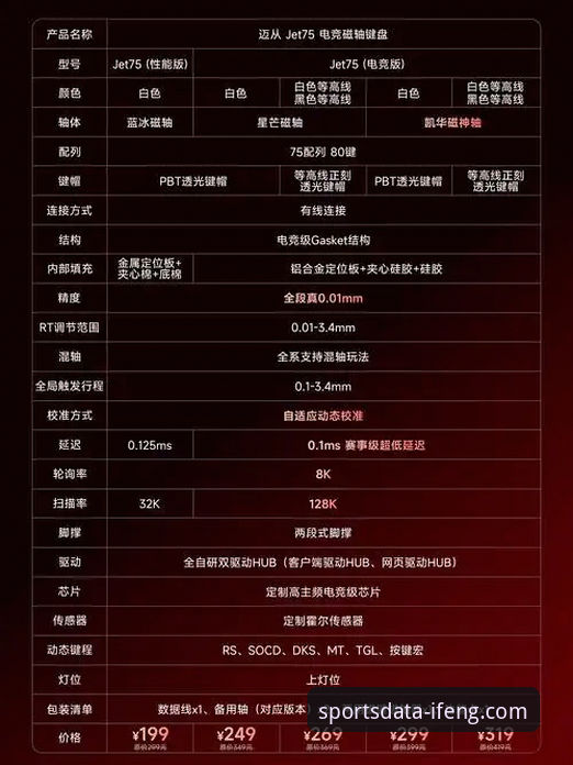 凤凰体育手机版深度评测与使用说明