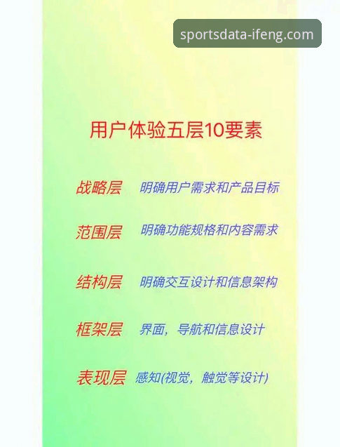 凤凰体育平台安全性全面解析：从技术架构到用户体验的深度评测