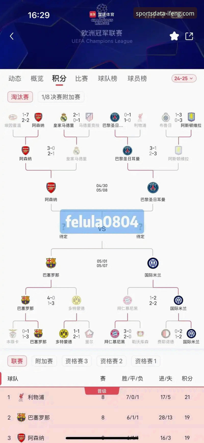 凤凰体育直播怎么看功能详解：欧冠八强诞生与平台实战分析