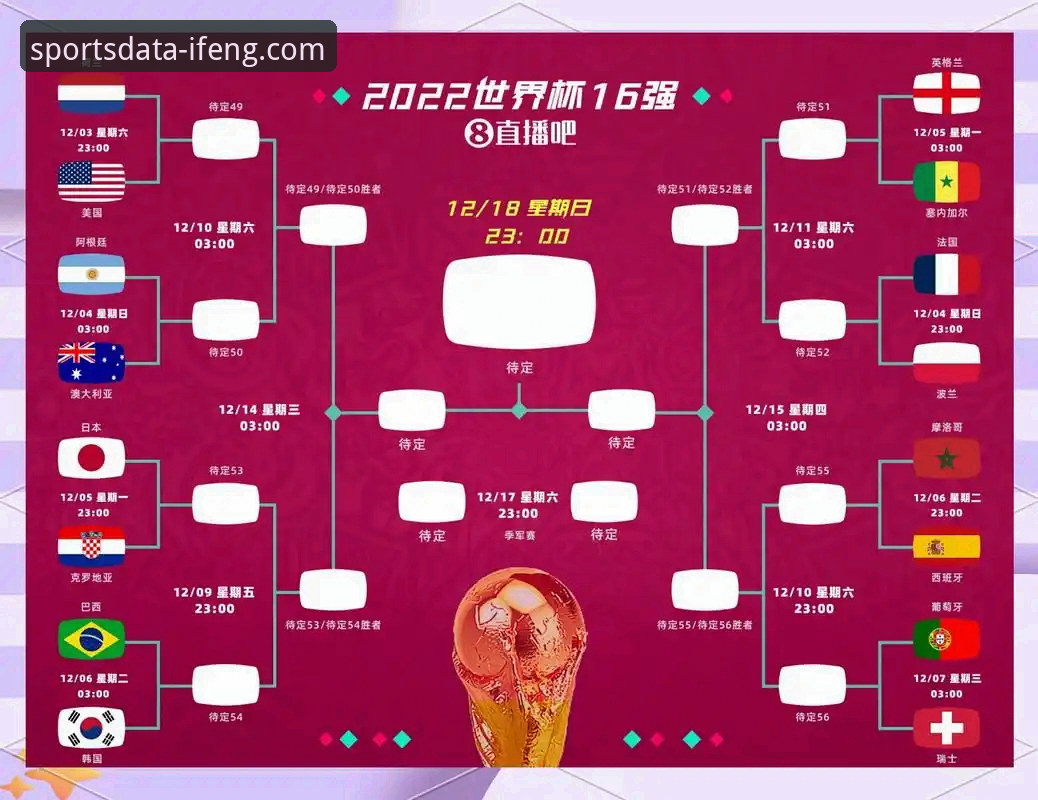 凤凰体育数据平台深度解析 vs 传统观赛模式：如何看懂中国女篮的战术变阵与球员爆发？