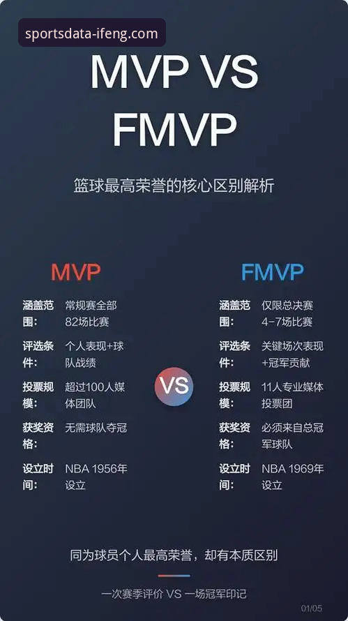 从一场对攻大战，看凤凰体育数据平台如何解析比赛内核