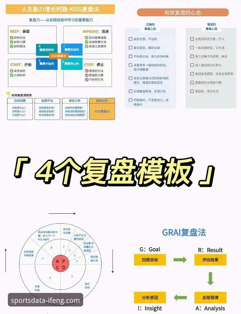 资深用户分享：在凤凰体育数据平台深度复盘“恒大时代”的教程